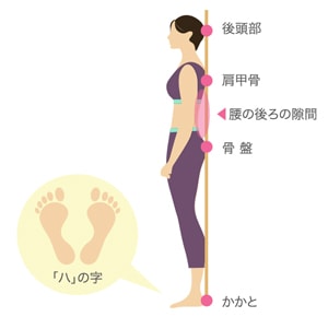 O脚を改善する方法