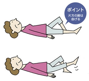 大腿四頭筋の筋トレ方法