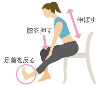 膝を伸ばすロコモ体操
