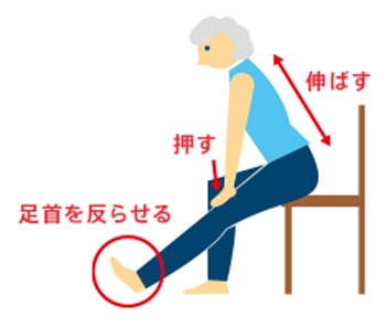 膝を伸ばすロコモ体操